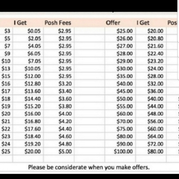 NEW! Disneys Stitch pajamas sz medium NWT 12.13 - Picture 7 of 7